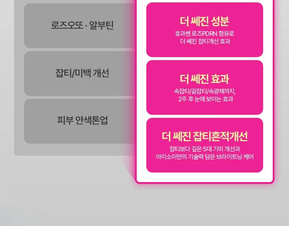 [잡티흔적/로즈PDRN] 아이소이 브라이트닝 잡티케어 듀오 세트(세럼 20ml +크림 35ml) 상세페이지 2